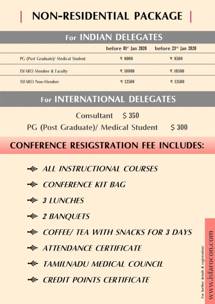 ISFAROCON 2020 Posters