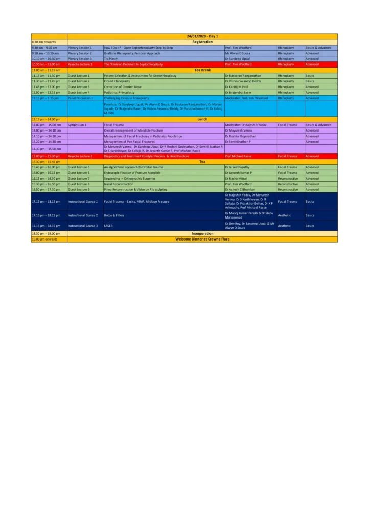 ISFAROCON 2020 Posters