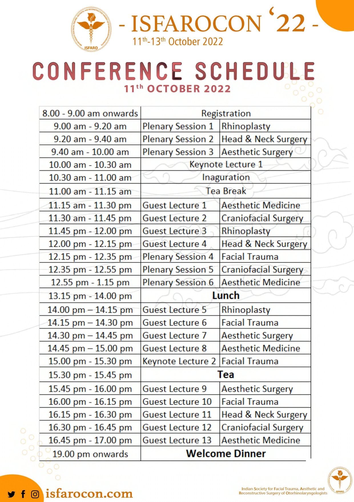 Scientific Programme
