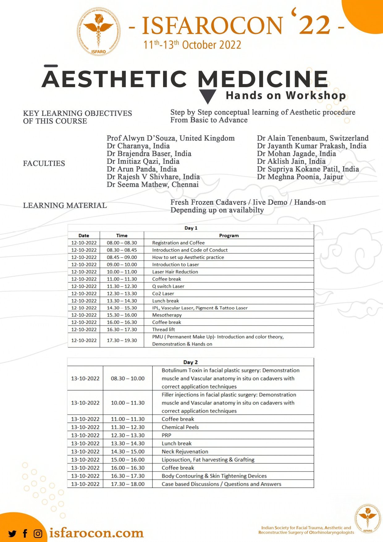 Aesthetic Medicine Workshop