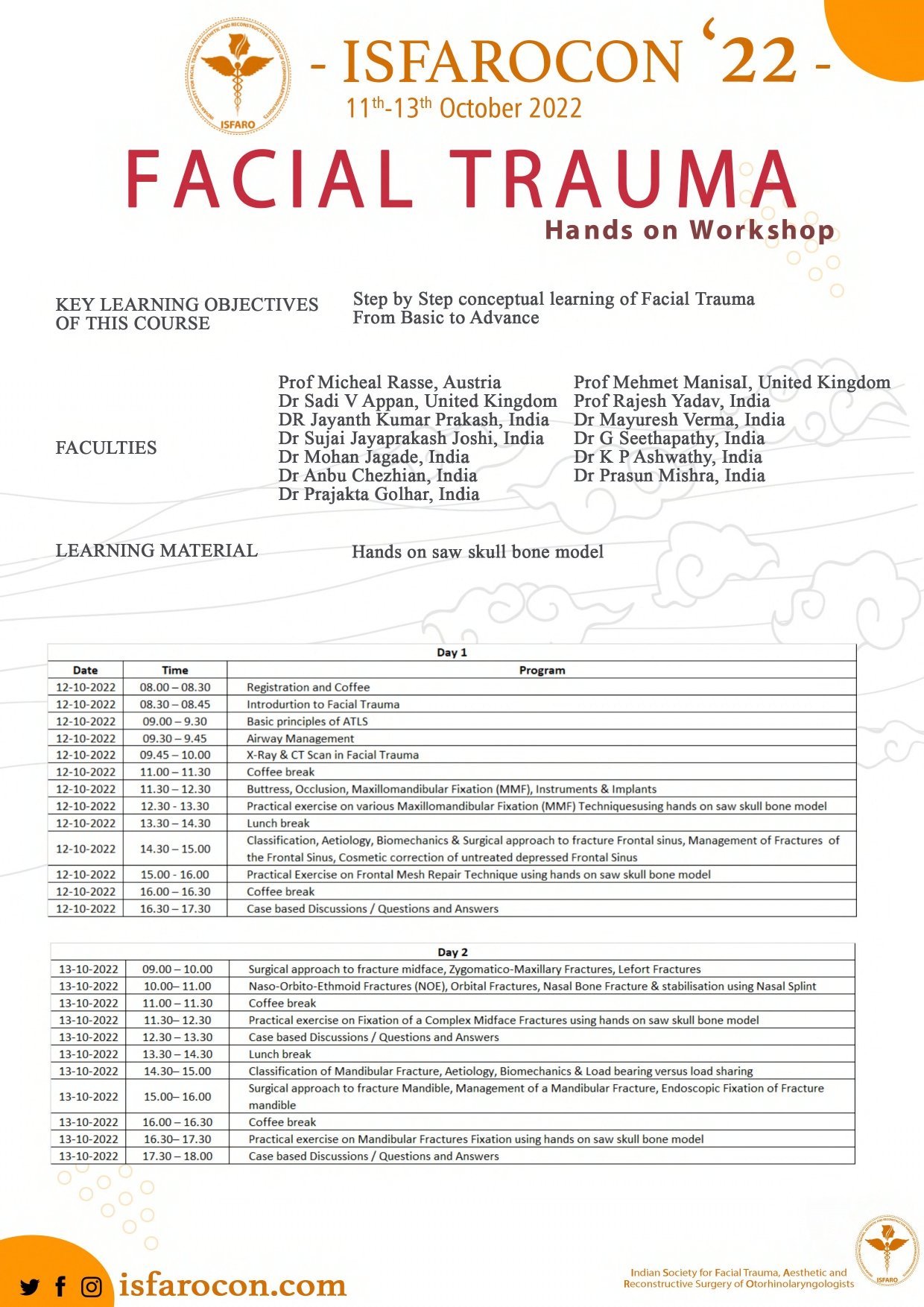 Facial Trauma Workshop