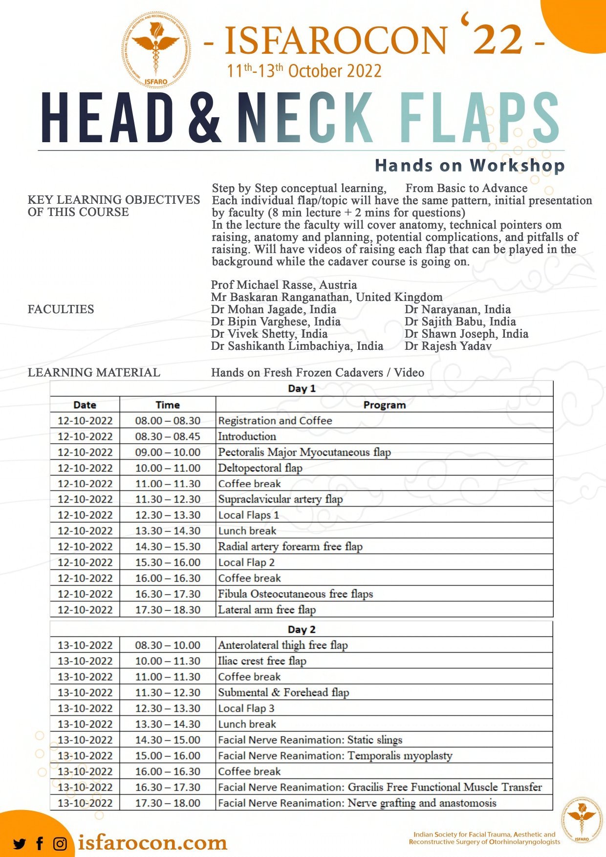 Head & Neck Flaps Workshop