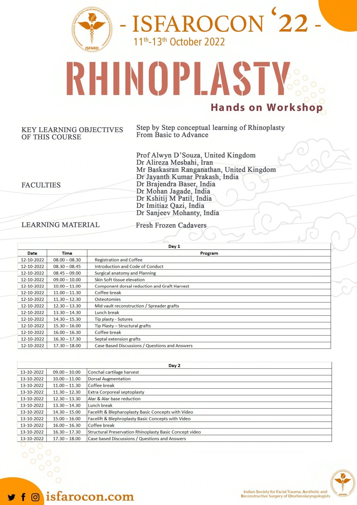 Rhinoplasty Workshop